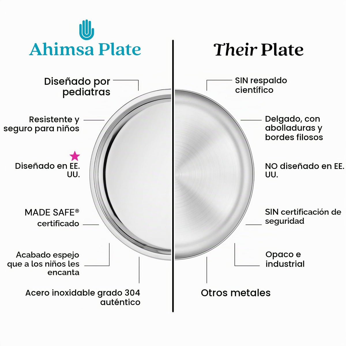 Ahimsa - Platos divididos para niños, acero inoxidable, 4 platos