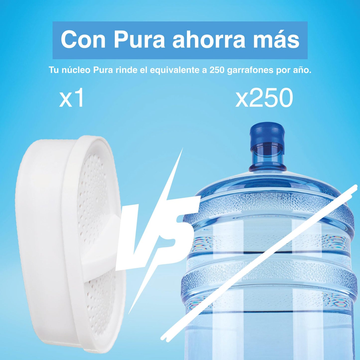 Repuesto Núcleo PURA Bali PURA Somos Agua Negro Carbón Activado para Jarra Purificadora