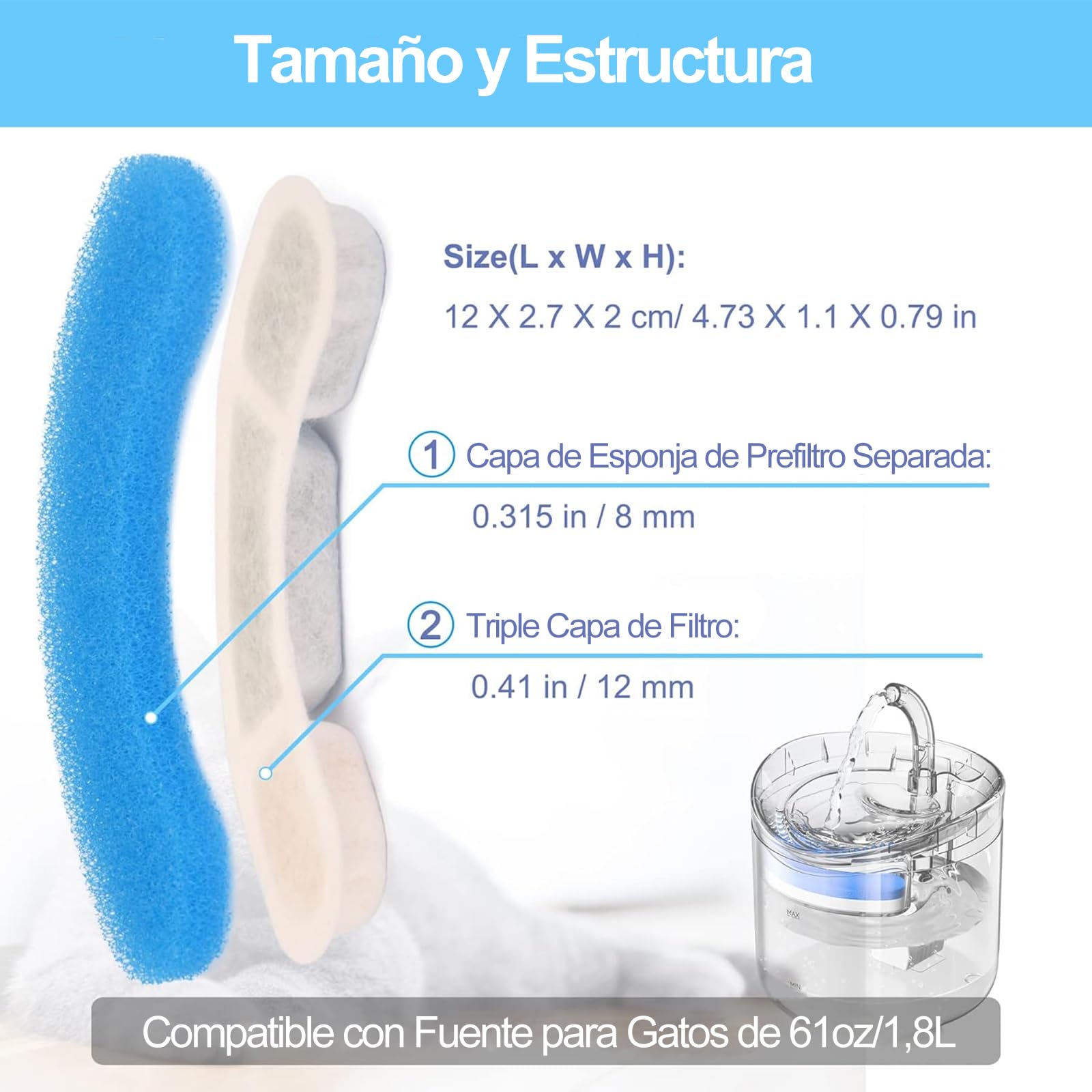 Filtro para Fuente de Gatos Rispetit 10 Piezas con Resina y Carbón Activo para Mascotas