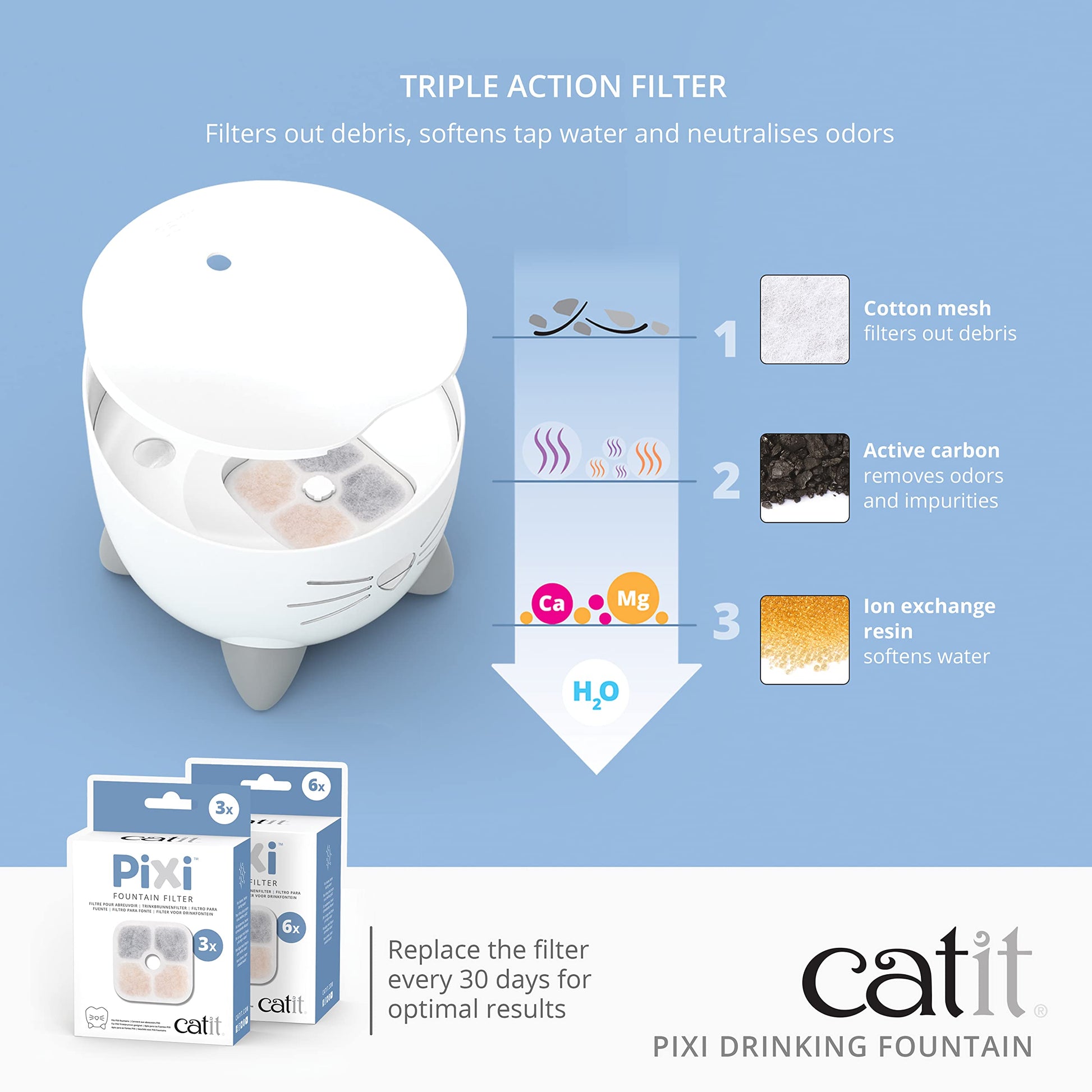 Catit PIXI - Fuente de Agua para Gatos con Triple Filtro y Opciones ergonómicas para Beber, Color Rosa