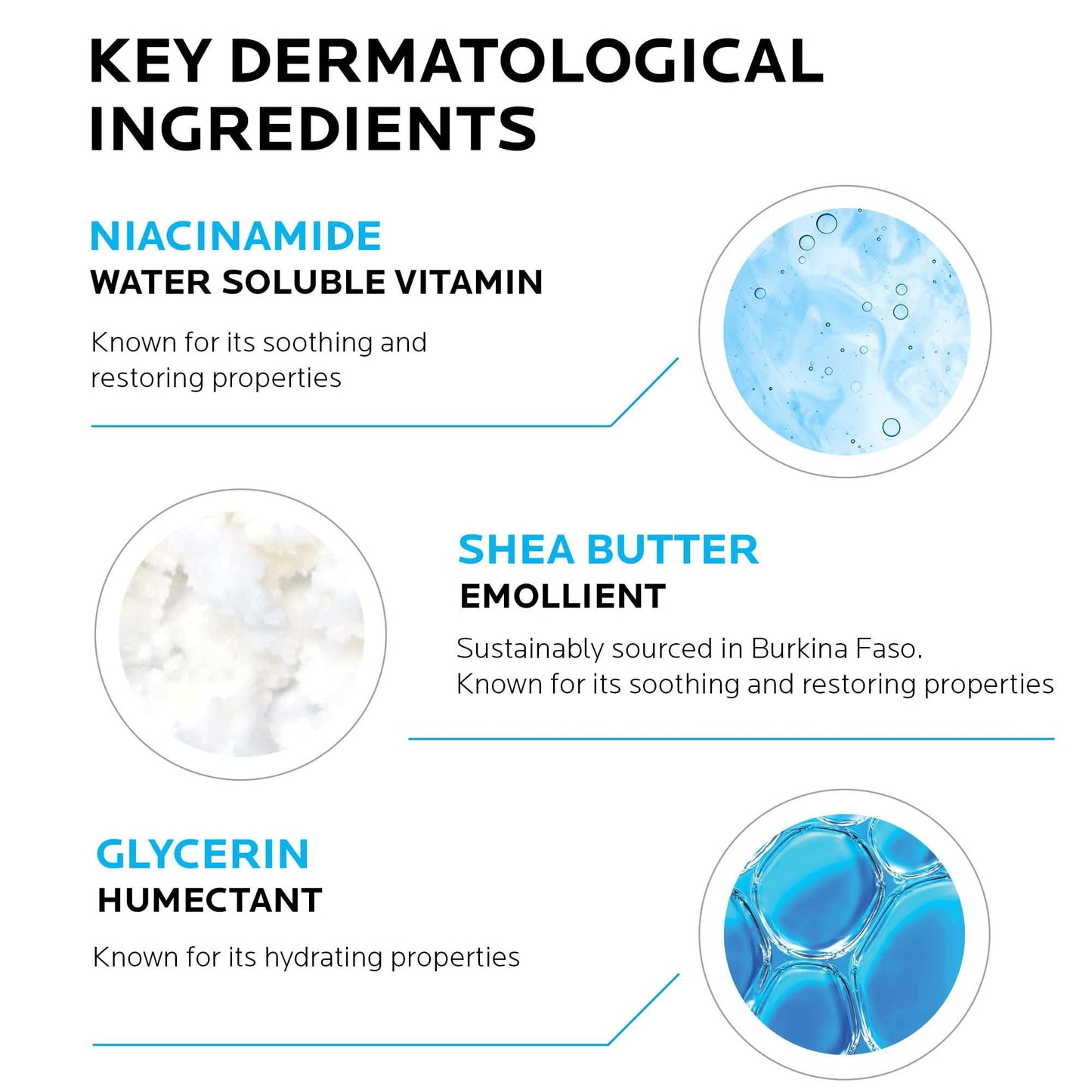 Crema de manos La Roche Posay Cicaplast Manos hidratante, protectora y reparadora 50ml