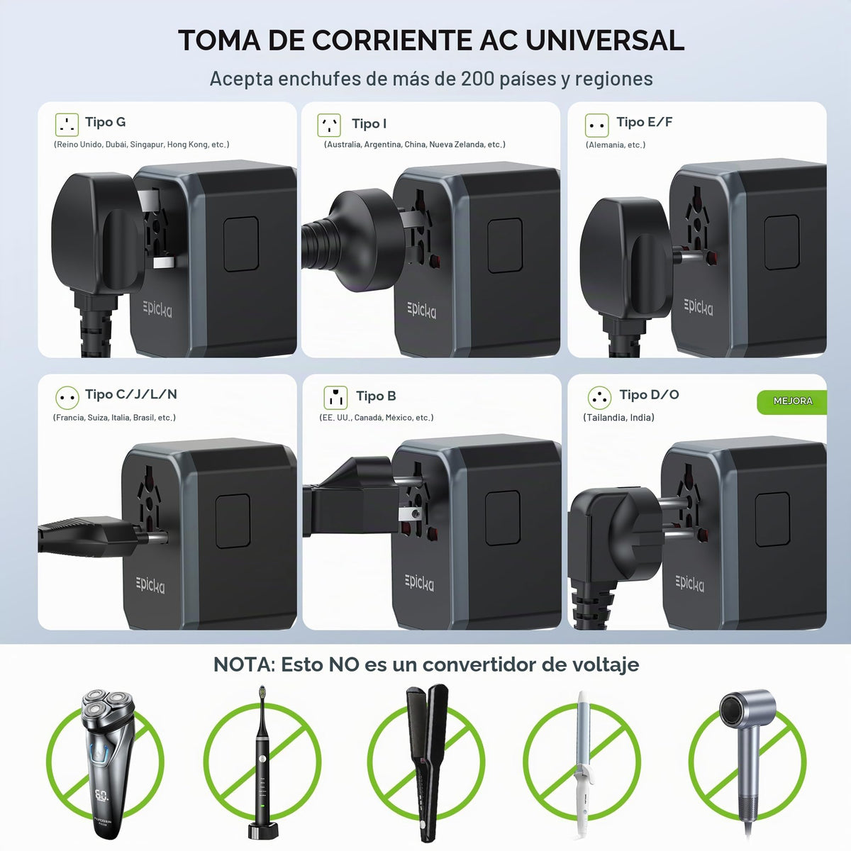 Adaptador de Viaje Universal EPICKA GaN 45W Europeo con Carga Rápida PD&QC