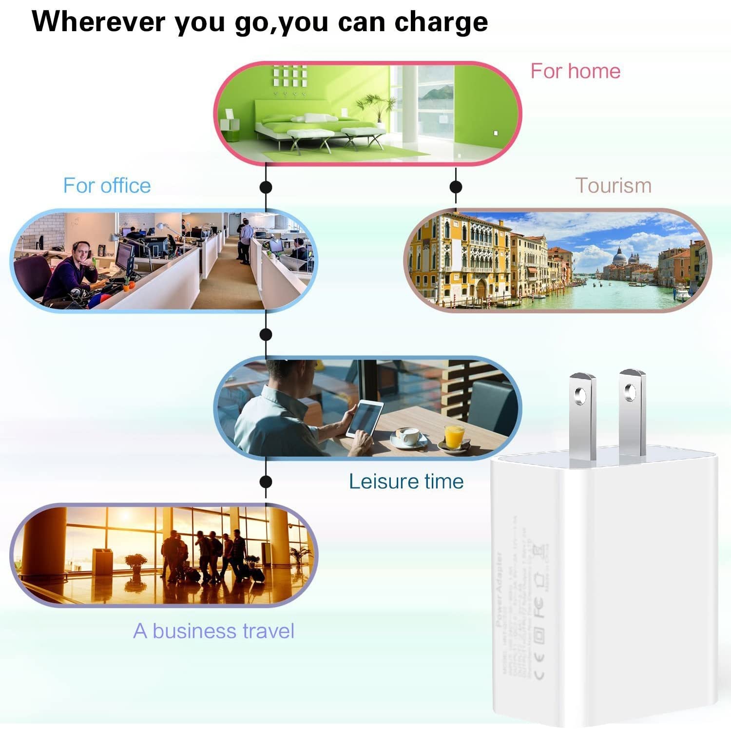 MCSWKEY Cargador USB, 2Pack Cargador de Celular USB Adaptador 5V 2A Enchufe de Pared, Cargador de Pared con 1 Puerto USB para iPhone XS/XR/XS MAX, Samsung, Google, HTC, LG, Tablet, Otros Dispositivos