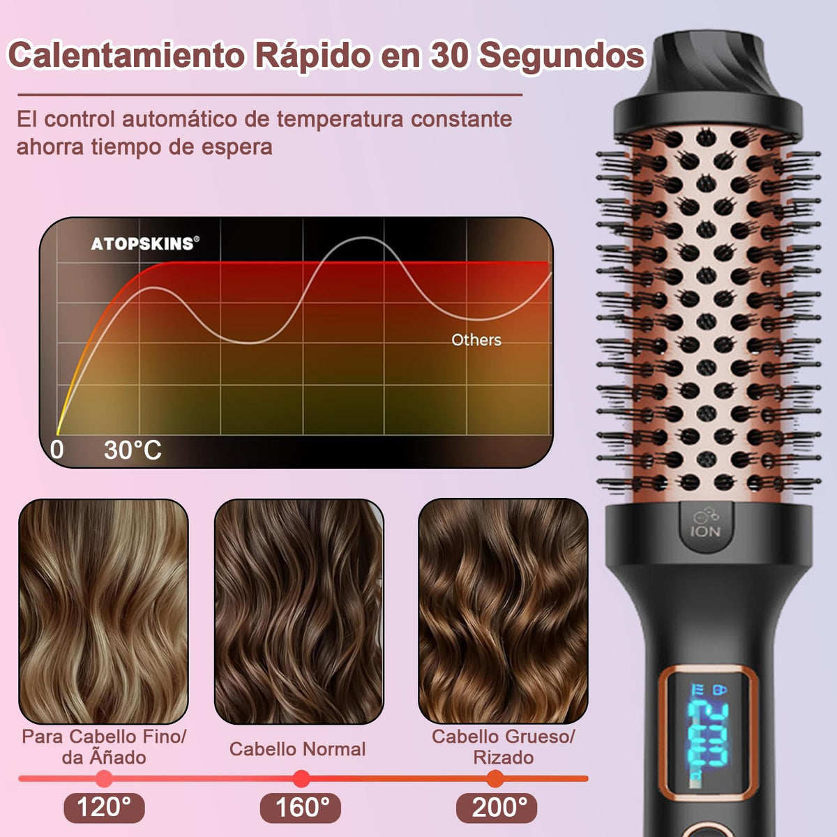 Cepillo Térmico Eléctrico Giratorio para Cabello Frizz-Free con Brillo añadido para Looks de Estilo Salón