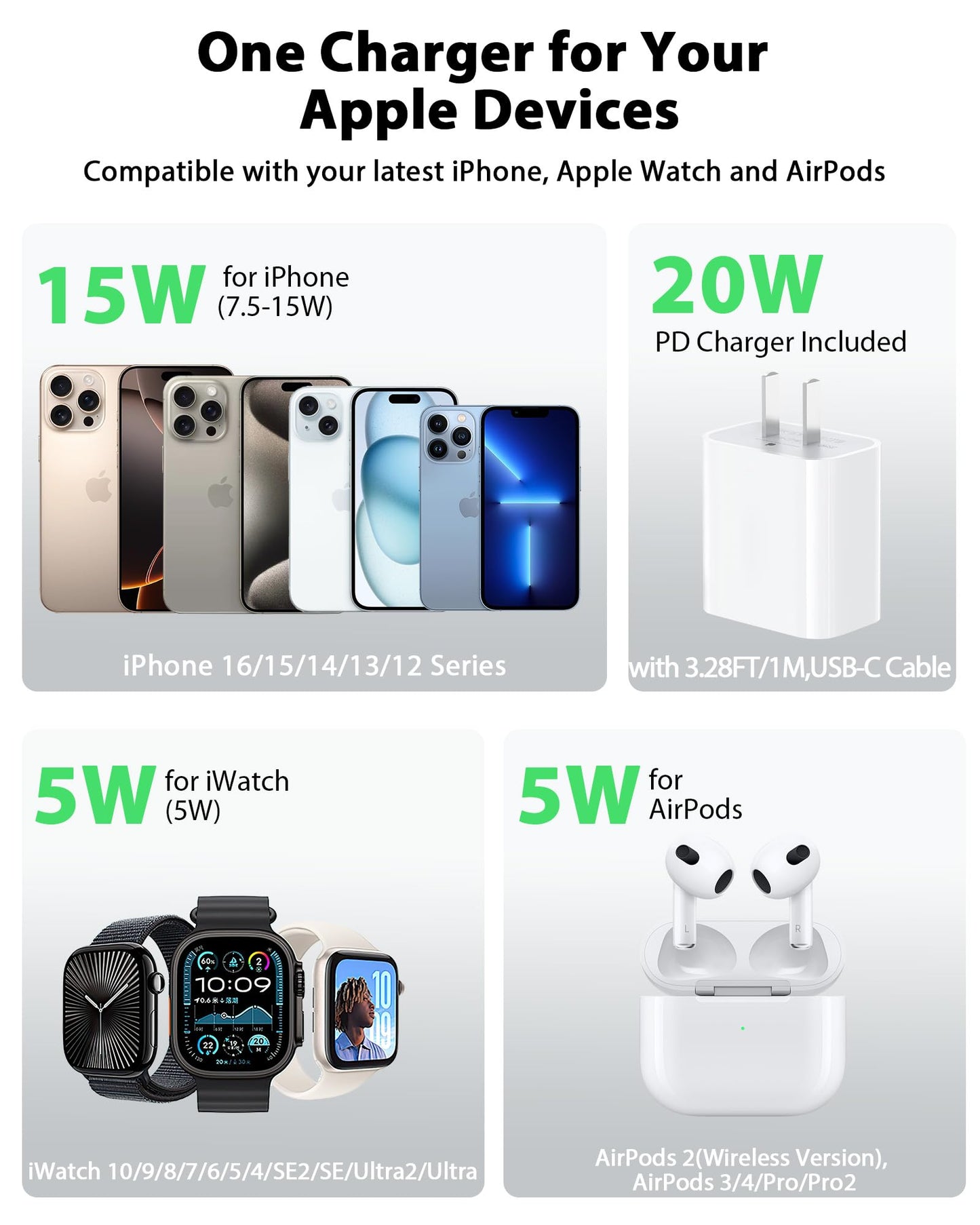 Estación de Carga Inalámbrica Magnética Rápida KU XIU X55 Negra 3 en 1 para Dispositivos Apple