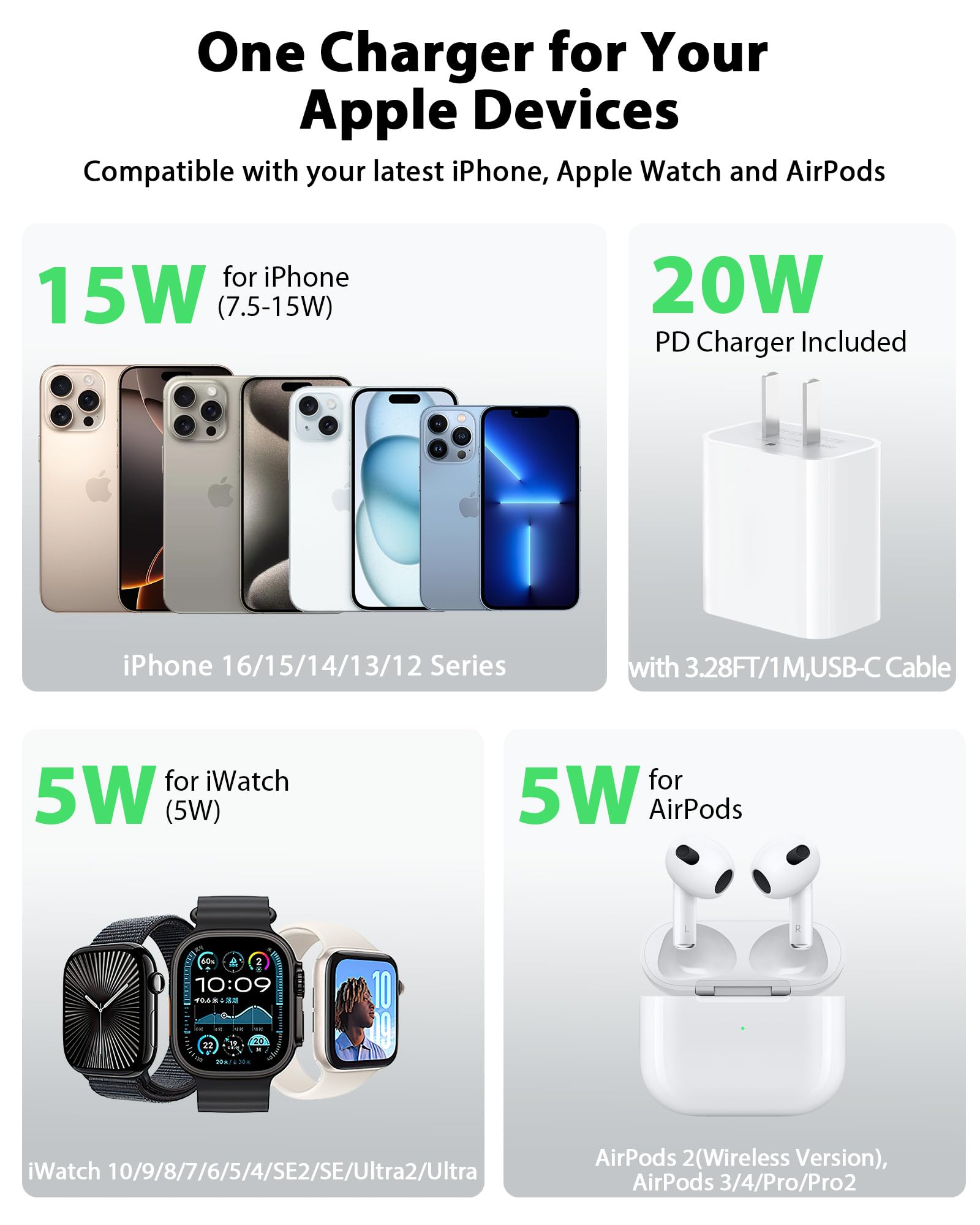 Estación de Carga Inalámbrica Magnética Rápida KU XIU X55 Negra 3 en 1 para Dispositivos Apple