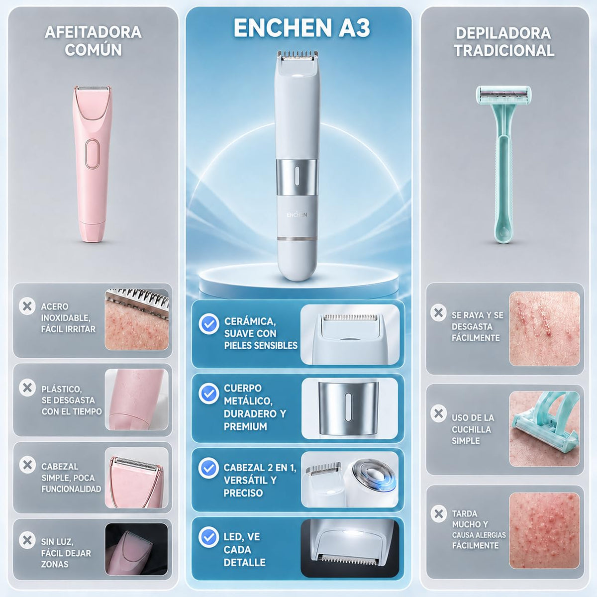 Enchen Electric Shaver Azul Depiladora Elctrica Afeitadora Corporal
