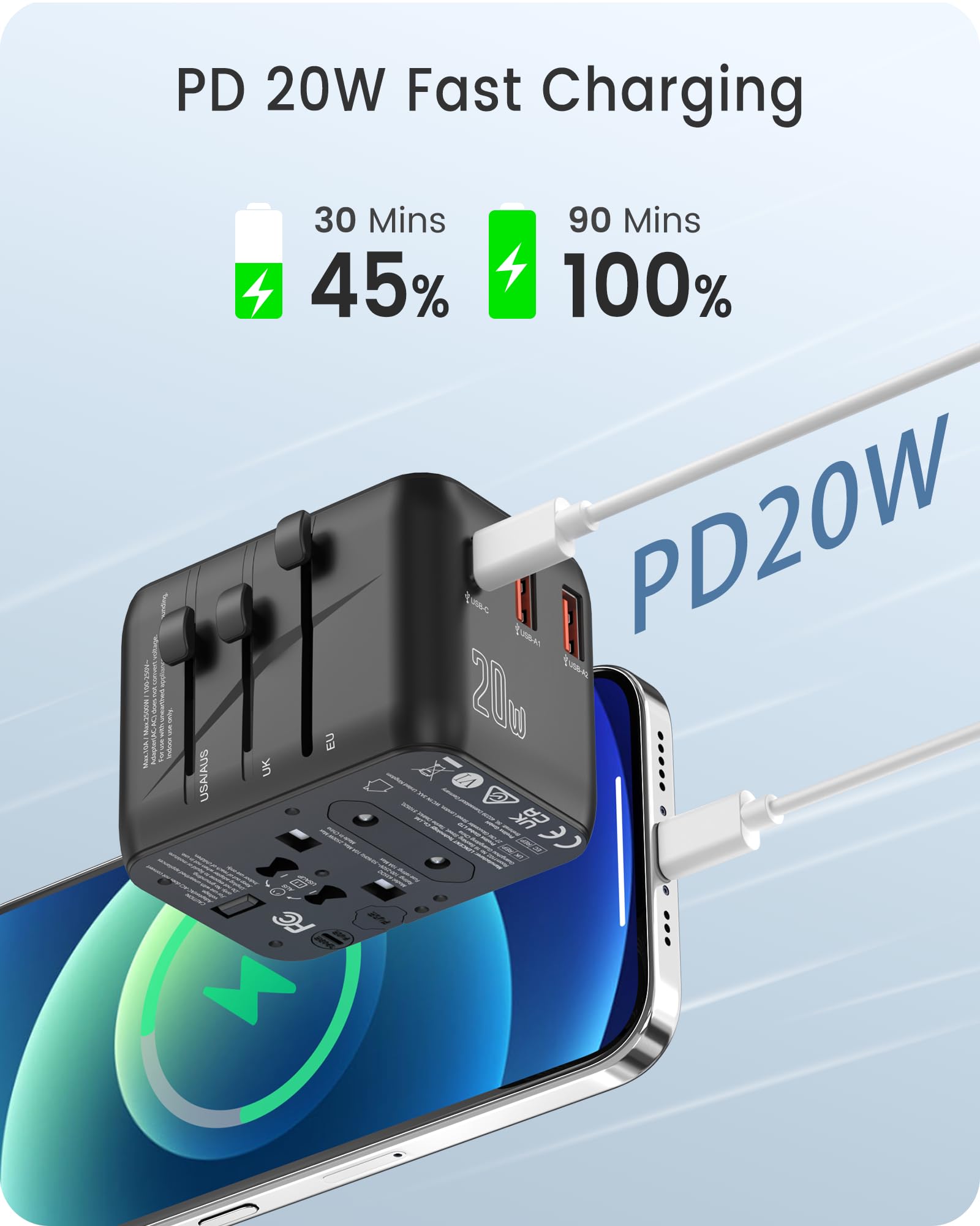 LENCENT Adaptador de Viaje Universal, Cargador Internacional PD20W con 2 Puertos USB y Carga Rápida Tipo C, Cargador de Pared Mundial para iPhone, Samsung, Laptop, Enchufe USA/UK/UE/AUS, Negro
