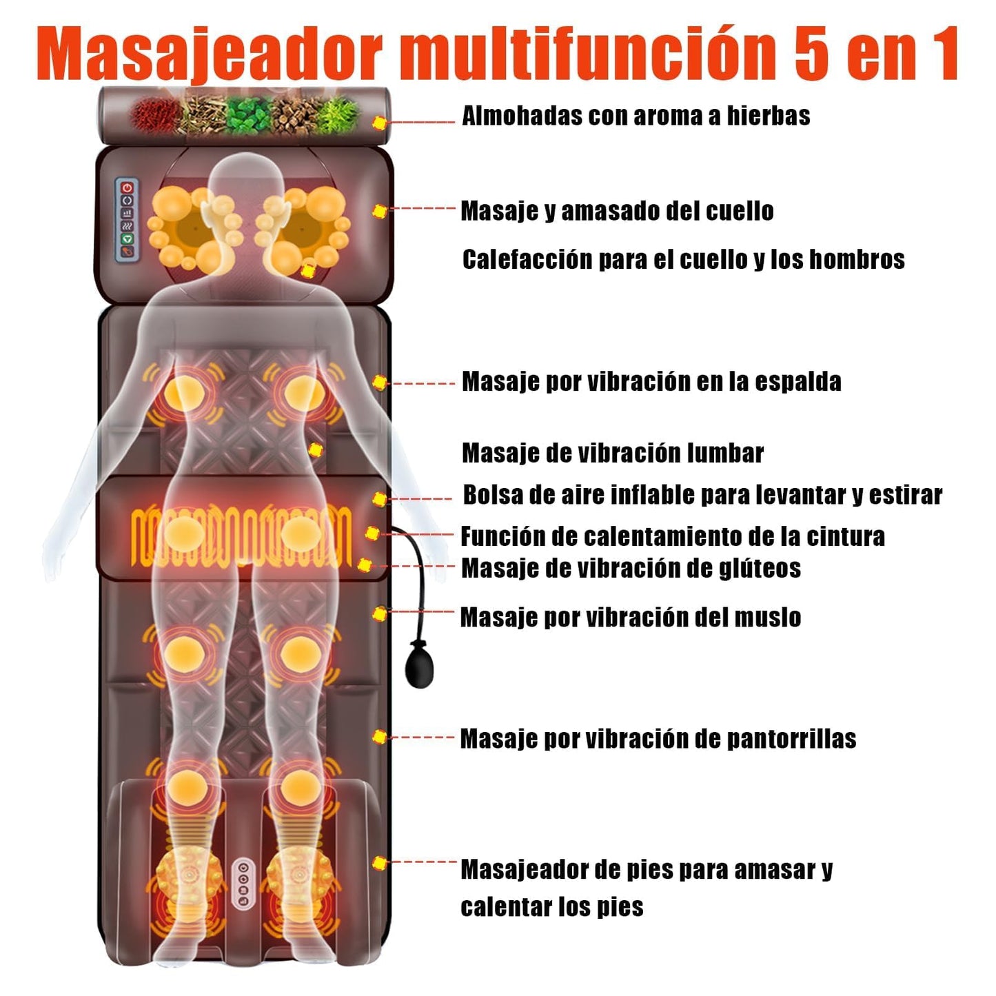 Mythya Cojín de Masaje Eléctrico, Masajeador de Cuerpo Completo, Colchoneta de Masaje con Calefacción, Almohadilla Masajeador de Espalda con Motores de Vibración, Máquina de Masaje de Piernas y Pies