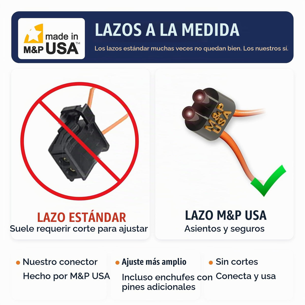 Bucle Bypass de Fibra Óptica M&P USA MOST Universal para BMW y Mercedes