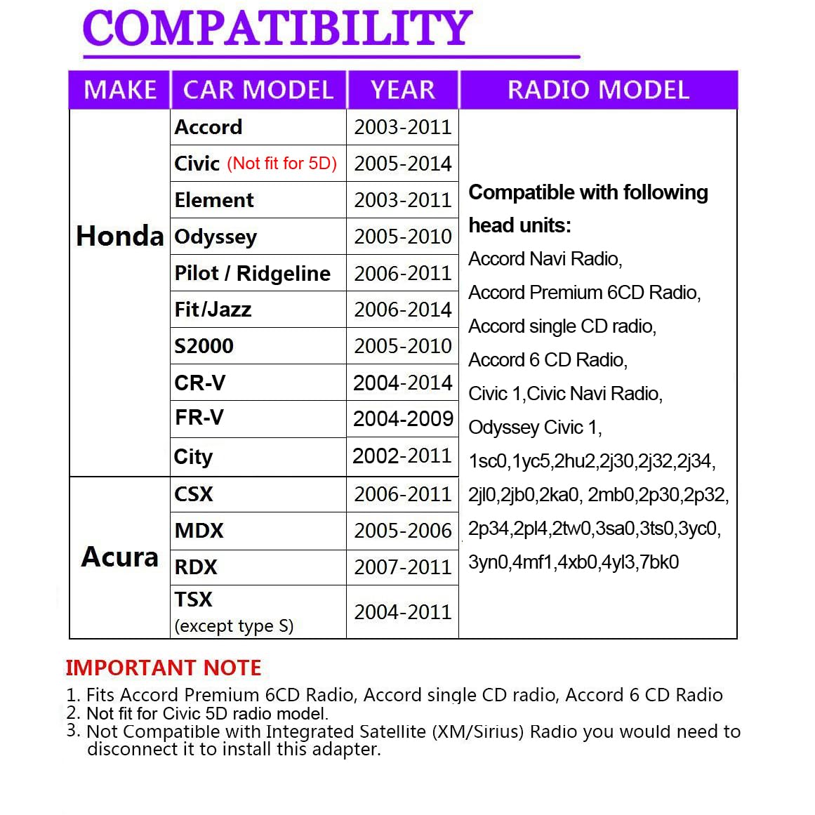 Adaptador de Audio Interfaz USB y AUX Honda 2002-2011