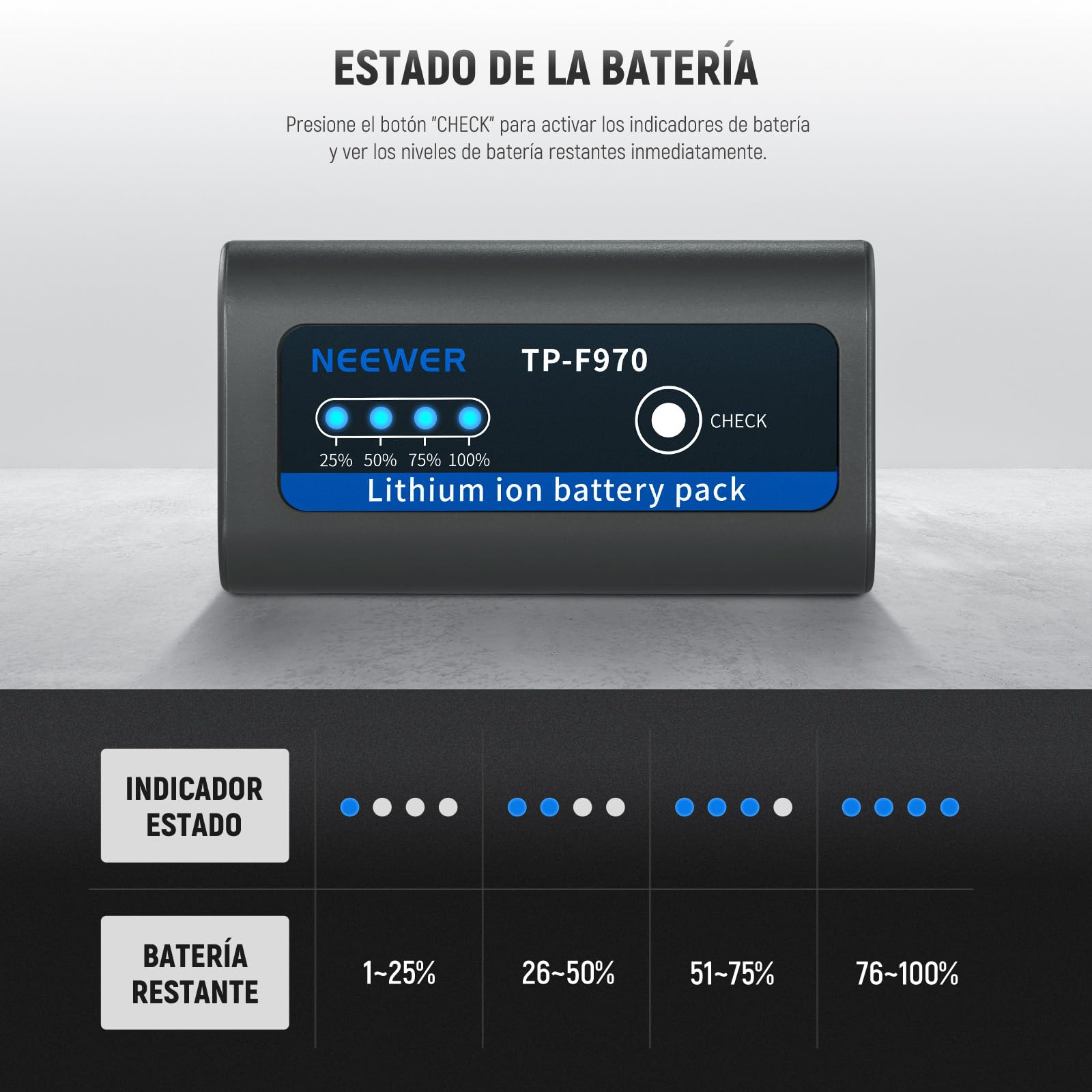 Baterías Recargables NEEWER NP-F970 7800mAh en Negro con Carga Rápida Tipo C para Videocámaras y Monitores