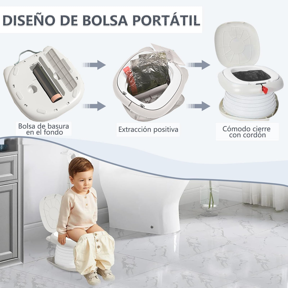Orinal de Viaje Port?til para Ni?os