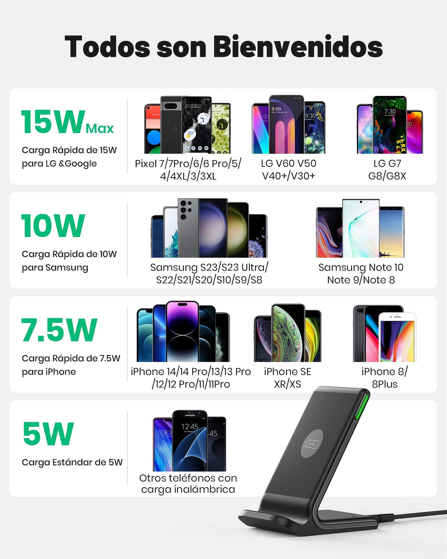 Cargador inalámbrico, INIU [Paquete de 2] 15W Qi Rápida Wireless Charger con Bobinas Dobles y Luz Adaptable para Dormir para iPhone 15 14 13 12 Pro Max X Samsung Galaxy S22 S21 Huawei Xiaomi Google LG