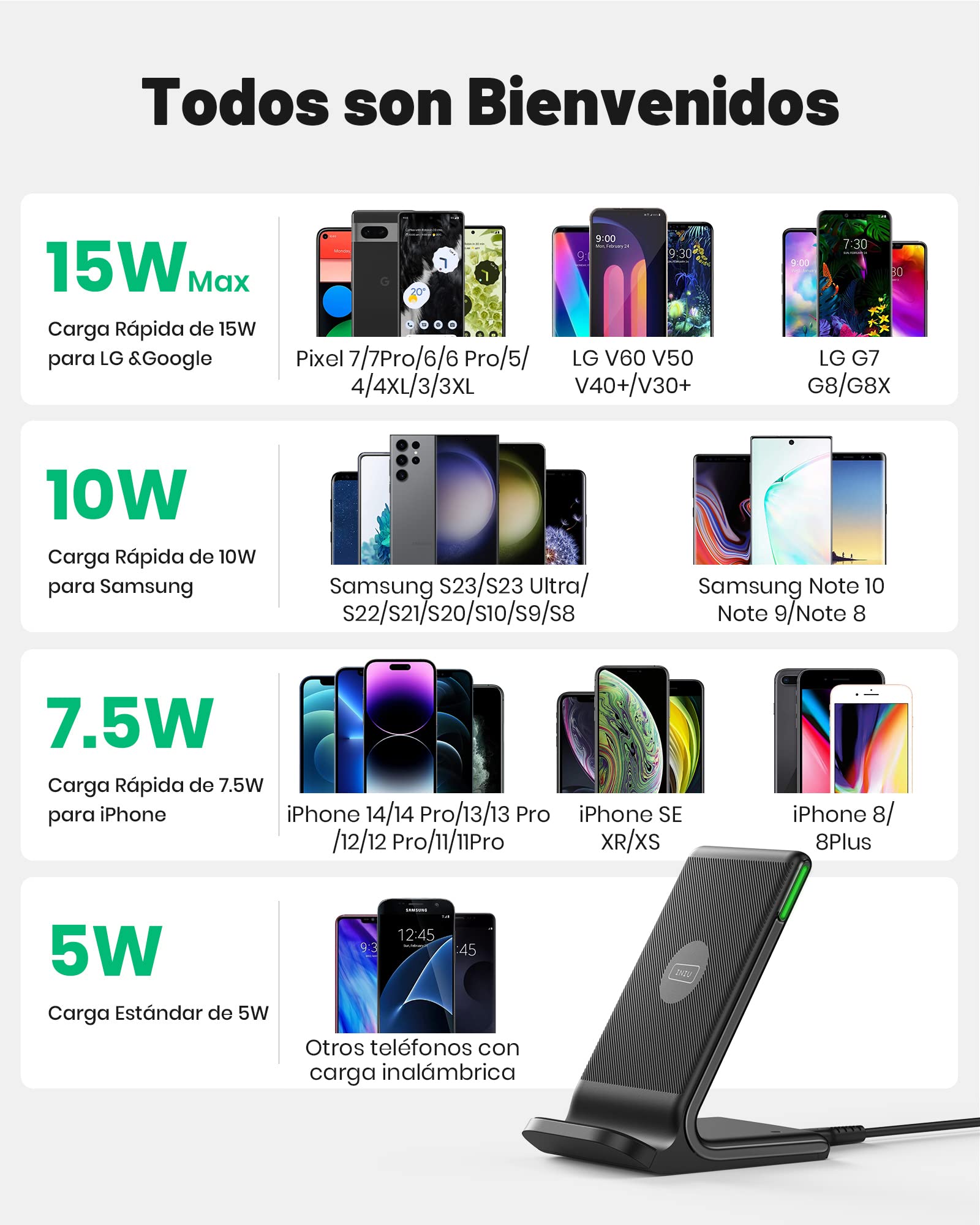 Cargador inalámbrico, INIU [Paquete de 2] 15W Qi Rápida Wireless Charger con Bobinas Dobles y Luz Adaptable para Dormir para iPhone 15 14 13 12 Pro Max X Samsung Galaxy S22 S21 Huawei Xiaomi Google LG