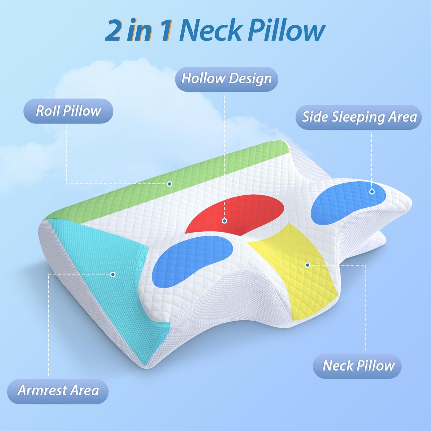 HOMCA Almohada Cervical de Espuma con Memoria, 2 en 1 Almohada Ortopédica de Contorno Ergonómico para el Dolor de Cuello, Almohadas de Soporte Contorneadas para Dormidores de Lado Espalda Estómago