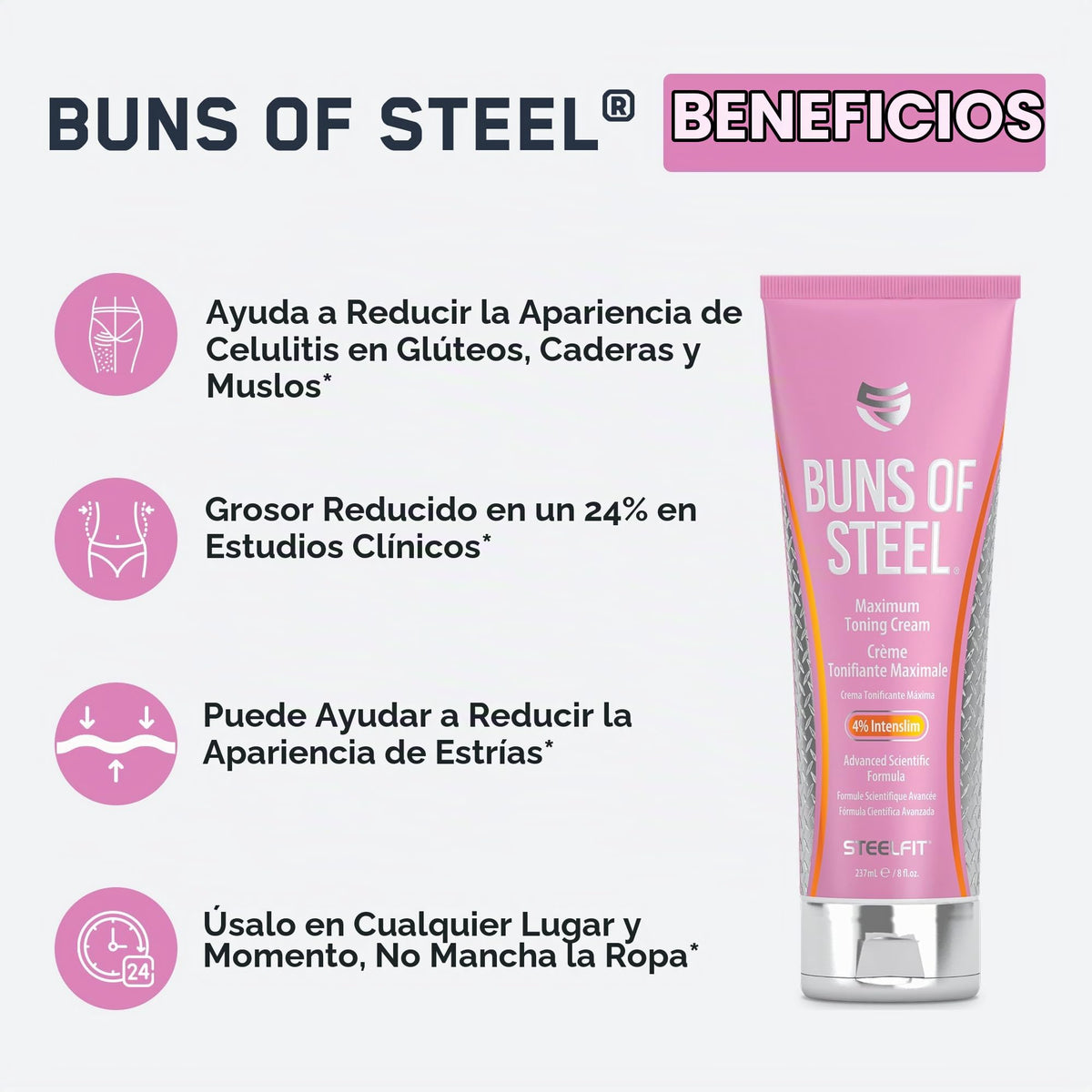 SteelFit Buns of Steel Maximum Toning Cream with 4% Intenslim