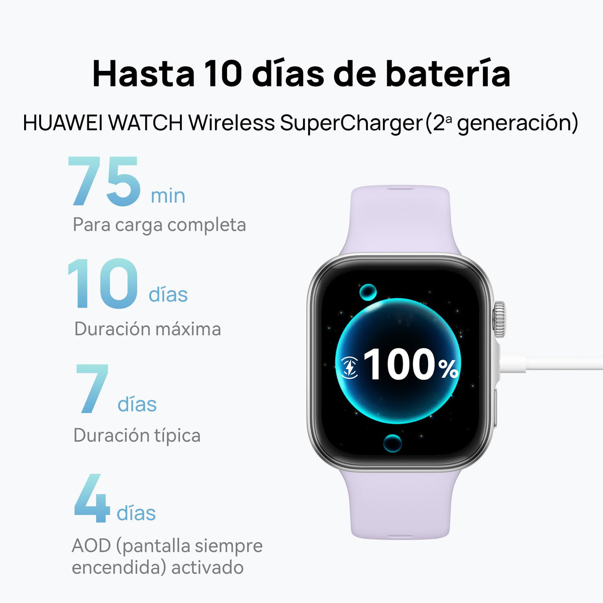 Smartwatch HUAWEI Watch FIT 4 Negro con GPS para iOS y Android