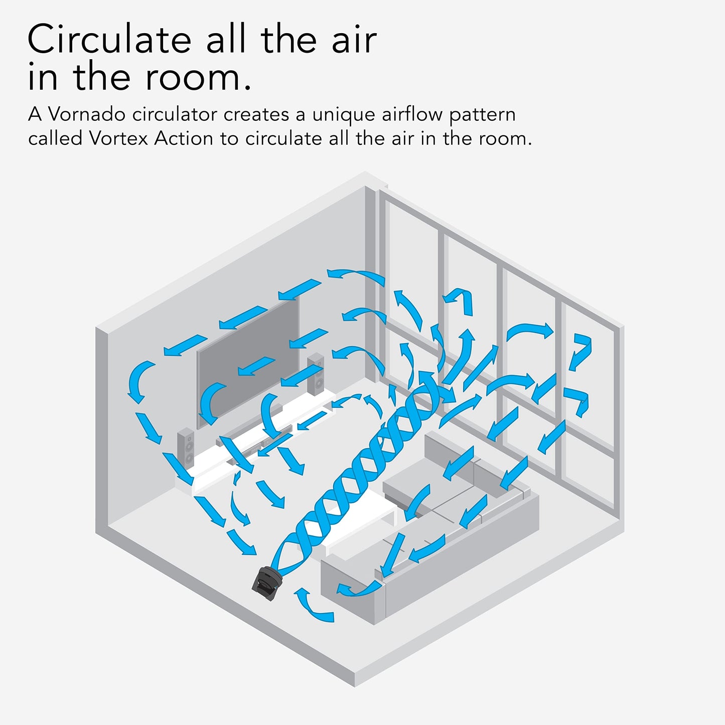 Ventilador Circulador de Aire Vornado Mediano para Toda la Habitación