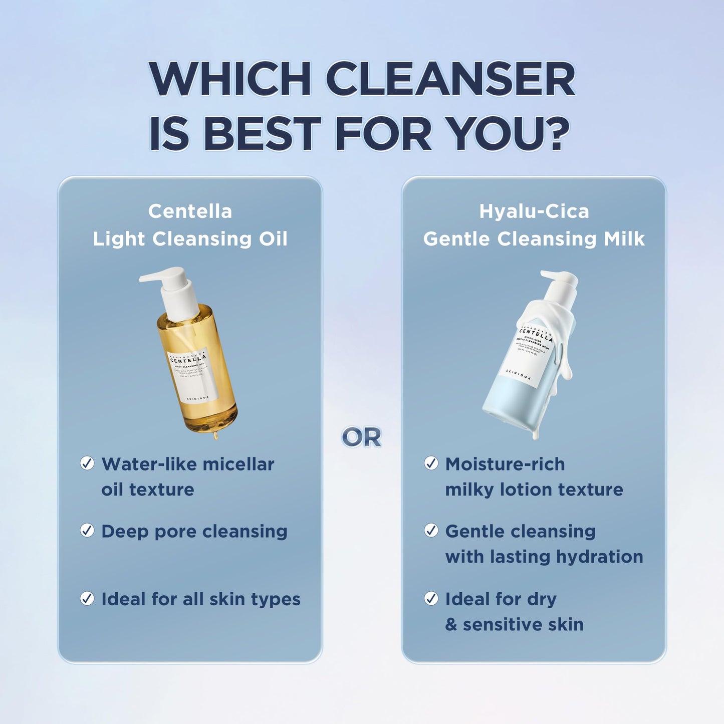 SKIN1004 HYALU - CICA GENTLE CLEANSING MILK