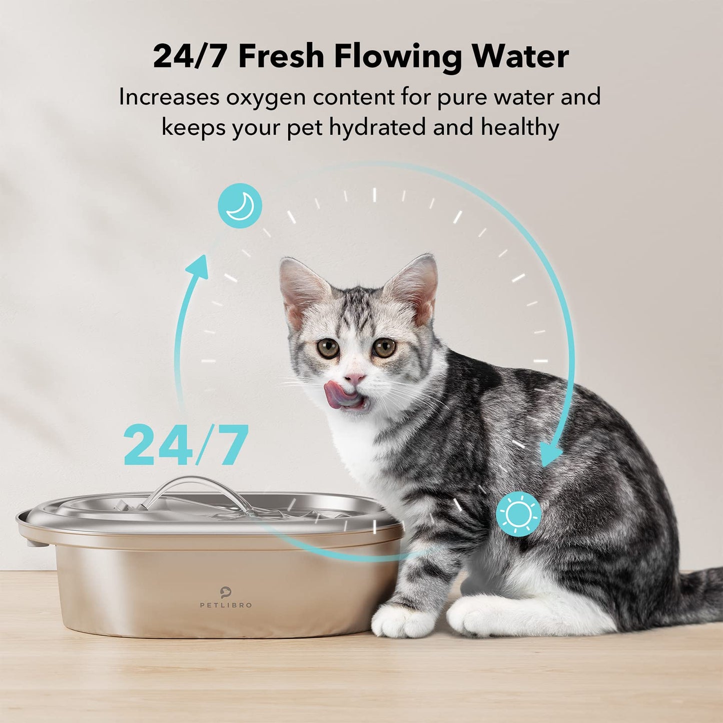 Fuente de Agua PETLIBRO Acero Inoxidable Ajustable Silenciosa para Perros y Gatos