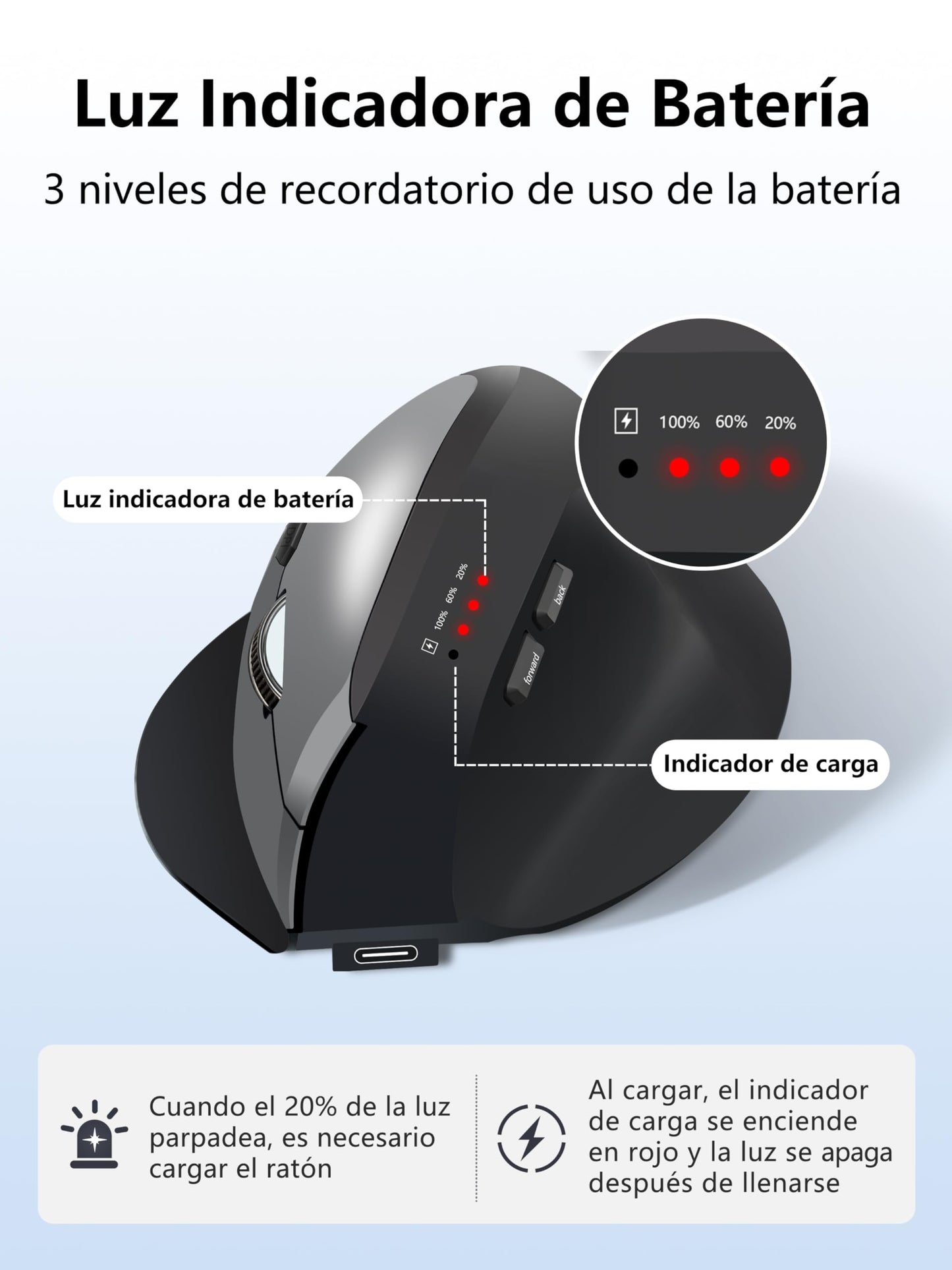 Ratón Vertical Bluetooth 5.2 Minielec Negro Ergonomía Recargable USB C 2.4Ghz 3 Niveles dpi