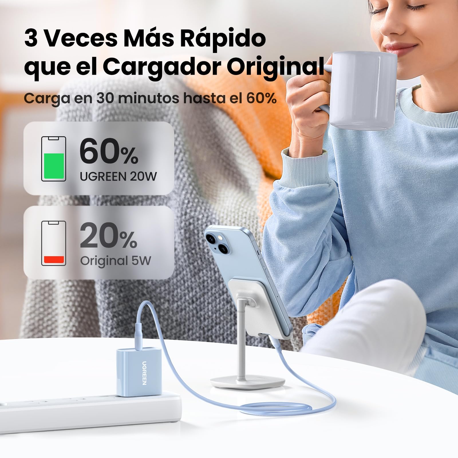 Cargador USB Tipo C UGREEN 20W Azul con Carga Rápida para iPhone y Galaxy