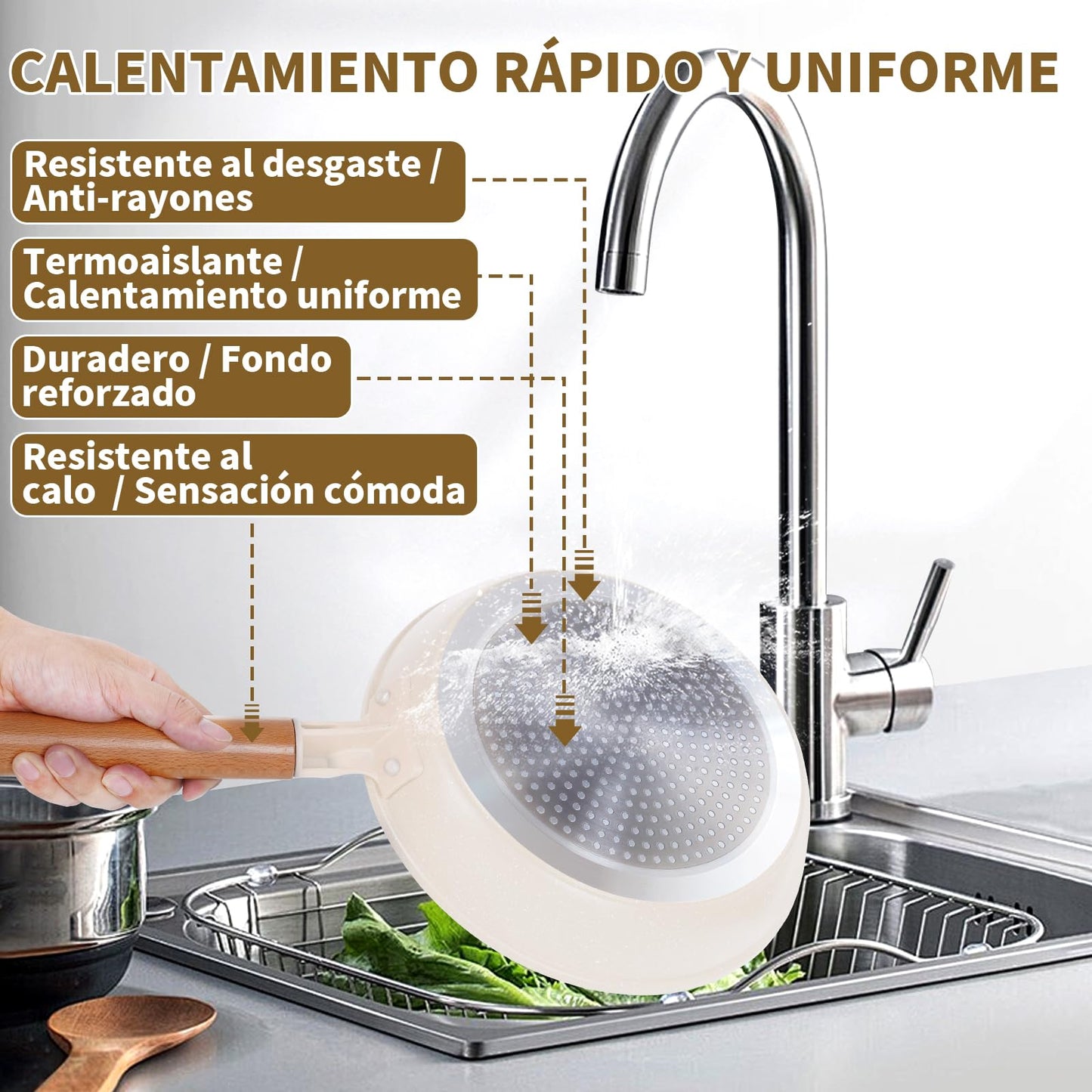 Juego de Sartenes Antiadherentes Batería de Cocina Blanco con Mango Desmontable