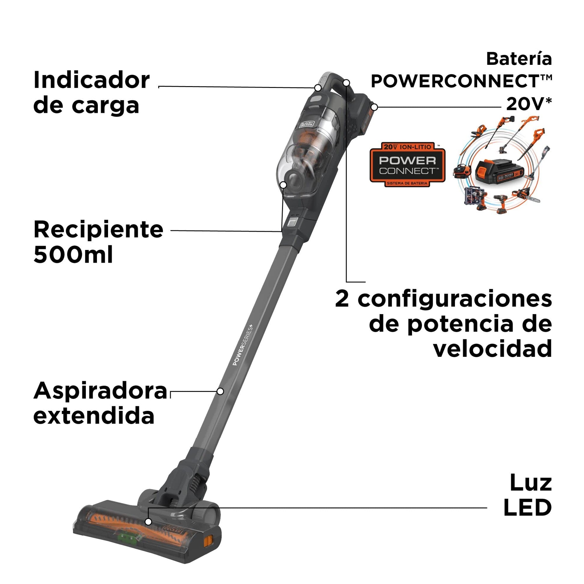 BLACK+DECKER Aspiradora Vertical inalámbrica 20V MAX* POWERSERIES+ con Luces LED y batería BHFEA18D1