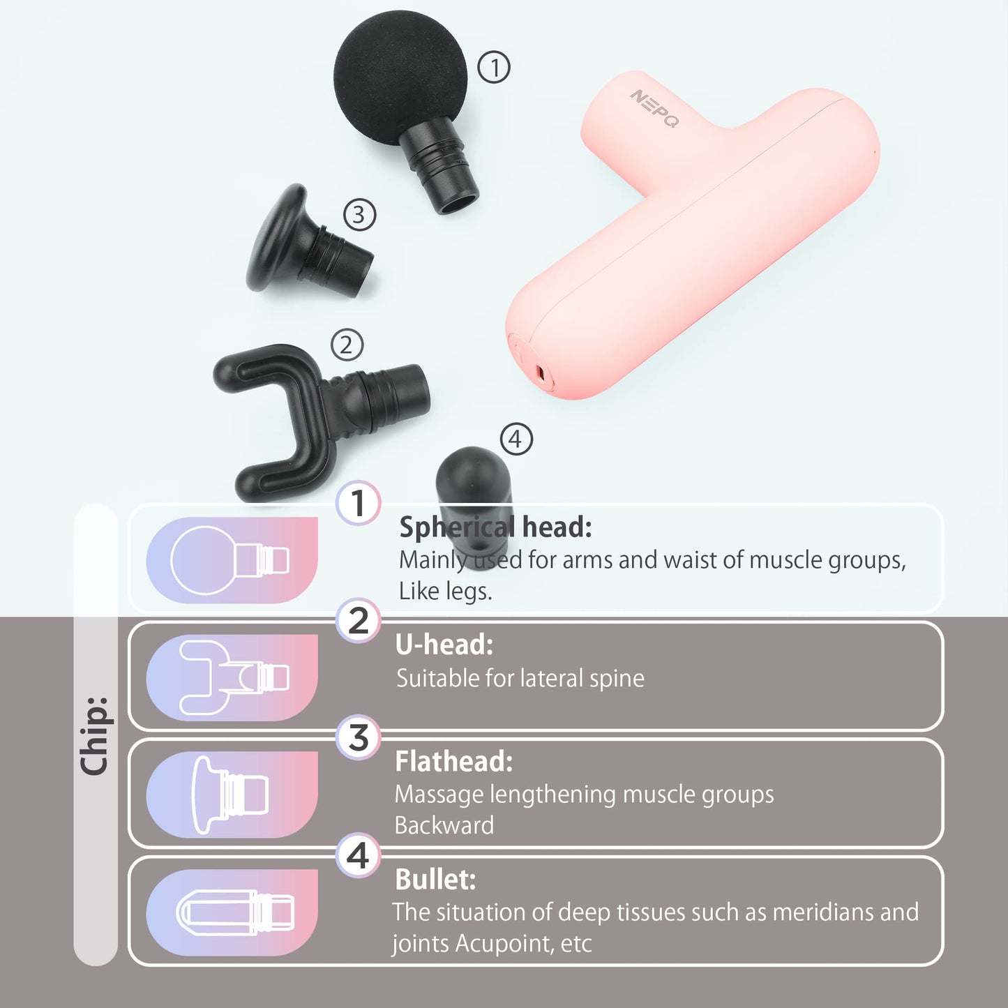 NEPQ Mini pistola de masaje, pistola facial SK6 portátil de percusión de tela profundo, masajeador muscular de espalda y cabeza para aliviar el dolor con 4 cabezales de masaje, 4 velocidades, vibración de alta intensidad recargable (rosa)