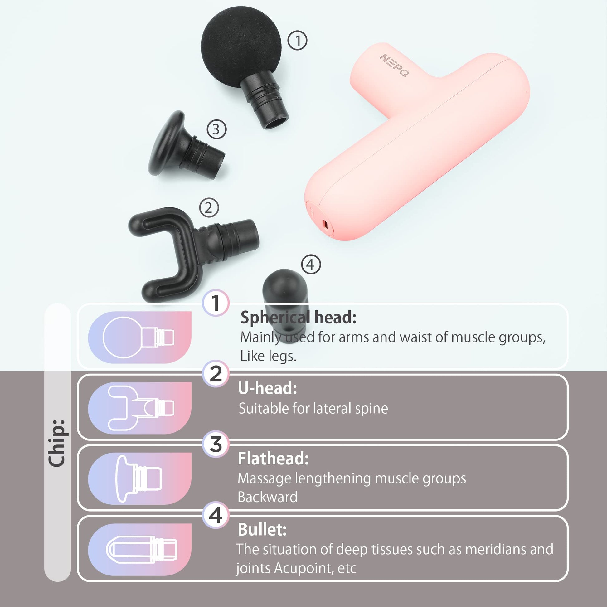 NEPQ Mini pistola de masaje, pistola facial SK6 portátil de percusión de tela profundo, masajeador muscular de espalda y cabeza para aliviar el dolor con 4 cabezales de masaje, 4 velocidades, vibración de alta intensidad recargable (rosa)