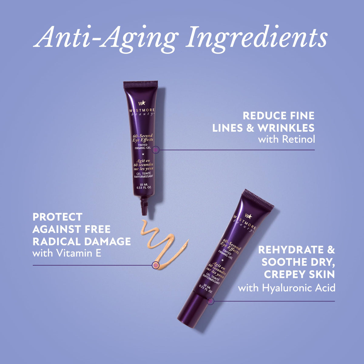 60-Second Eye Effects Firming Gel
