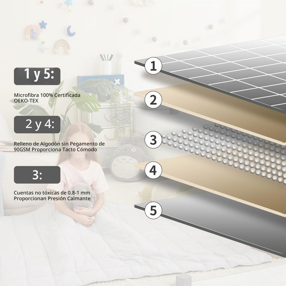 L'AGRATY - Manta pequeña de microfibra con peso, manta con perlas de vidrio, suave y gruesa para todas las estaciones, 91 x 122 cm, 1.4 kg