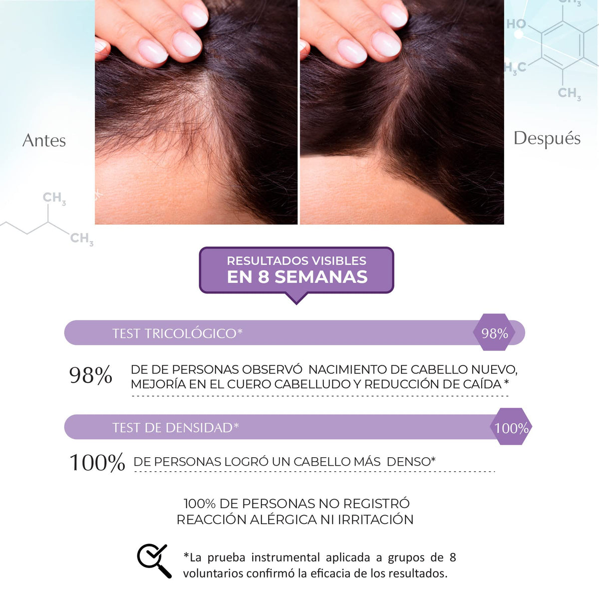 Kit Shampoo y Loción Anticaída Marie d’Argan Blanco con Procapil y Argán para Fortalecer y Nutrir el Cabello