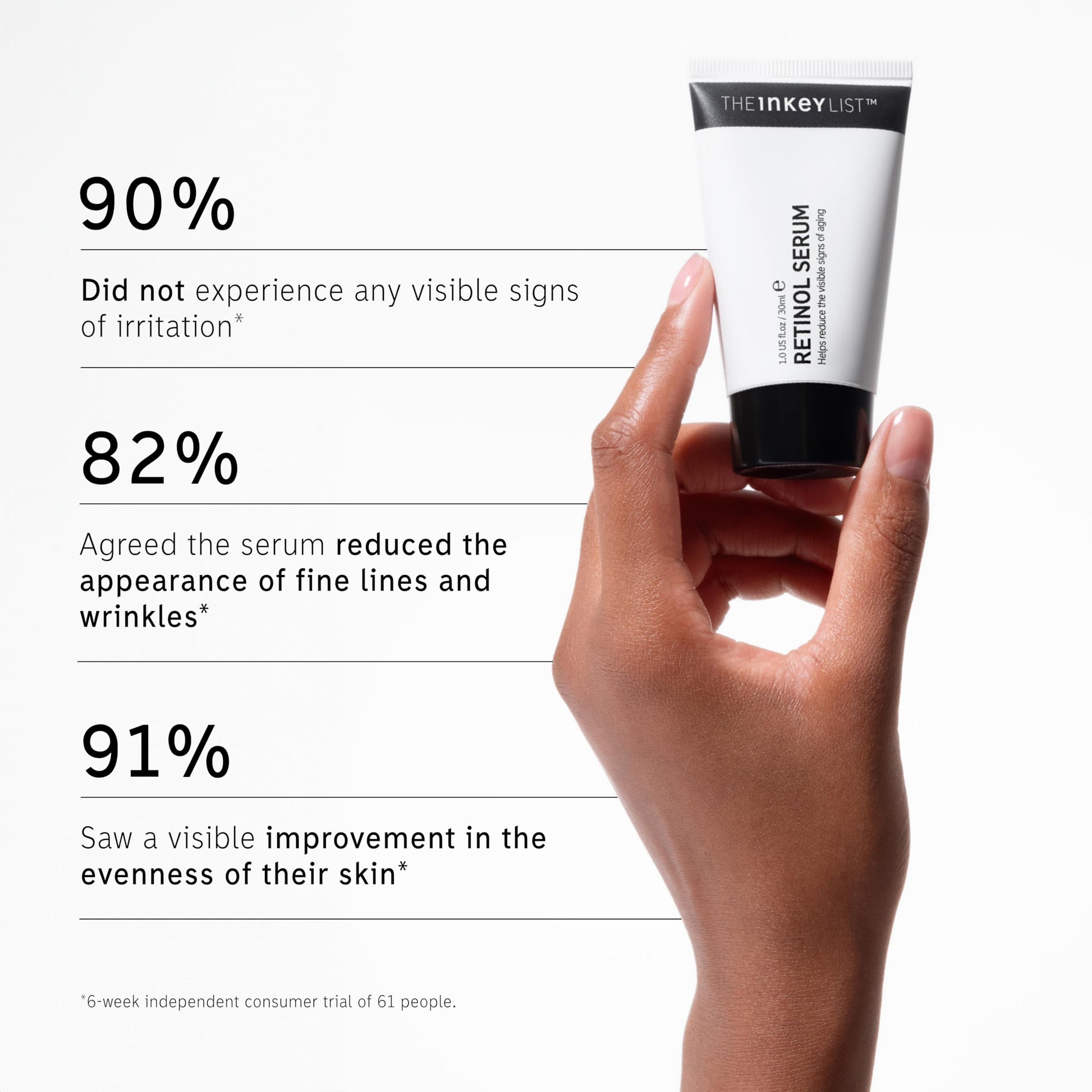 THE INKEY LIST RETINOL SUERO ANTIENVEJECIMIENTO
