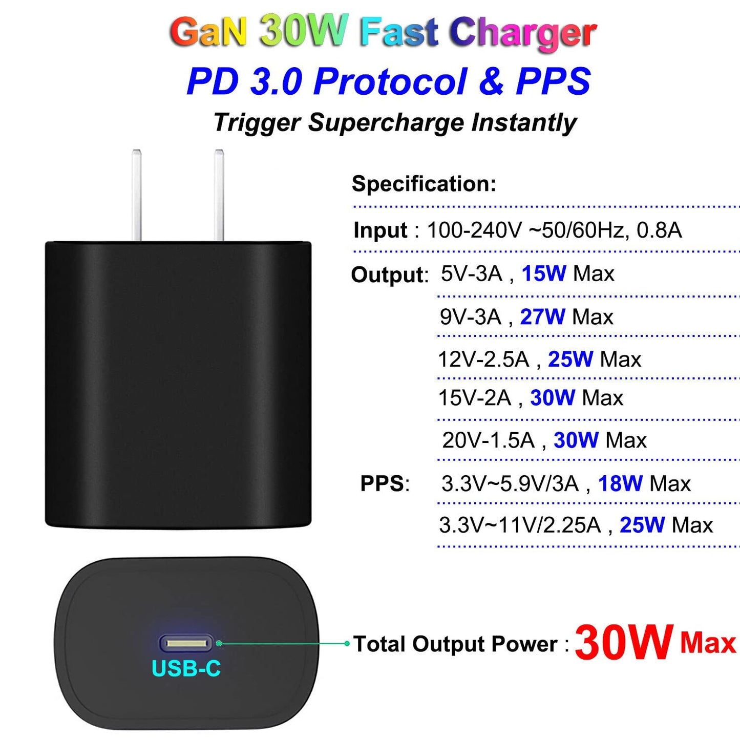 Cargador USB C 30W UNIDOPRO Blanco Rápida PD 3.0 con Cable Plano USB-C para Móviles Resistentes