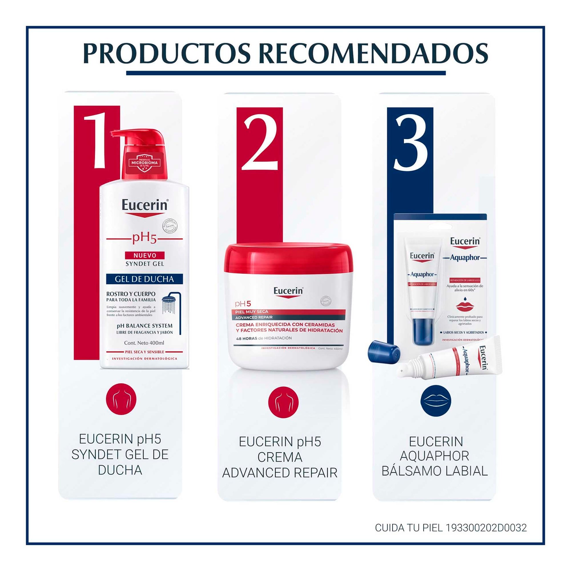 Eucerin Aquaphor SOS- Reparador De Labios , 10 ml