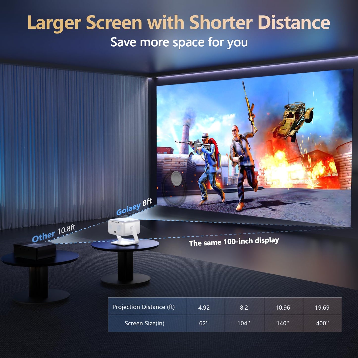 Goiaey [Nueva generación con Visibilidad Diurna Mejorada/Descarga de Aplicaciones Oficiales/Audio Dolby de 65 W] Proyector para Exteriores con WiFi y Bluetooth, Modelo Gris Mejorado (versión 2026)