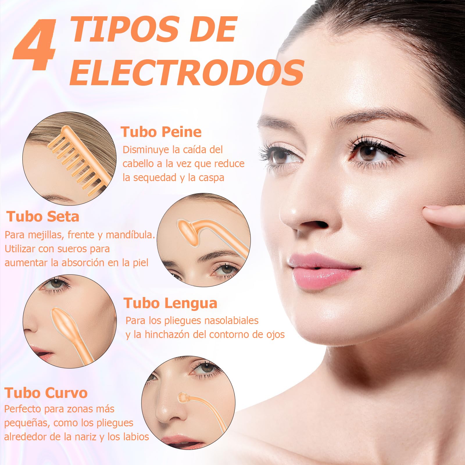 Máquina de Alta Frecuencia Facial y Corporal Profesional - Radiofrecuencia y Ozono con 4 Varitas de Neón | Tratamiento Facial, Corporal y Capilar | Reduce Arrugas, Ojeras y Flacidez | Estimula Crecimiento del Cabello