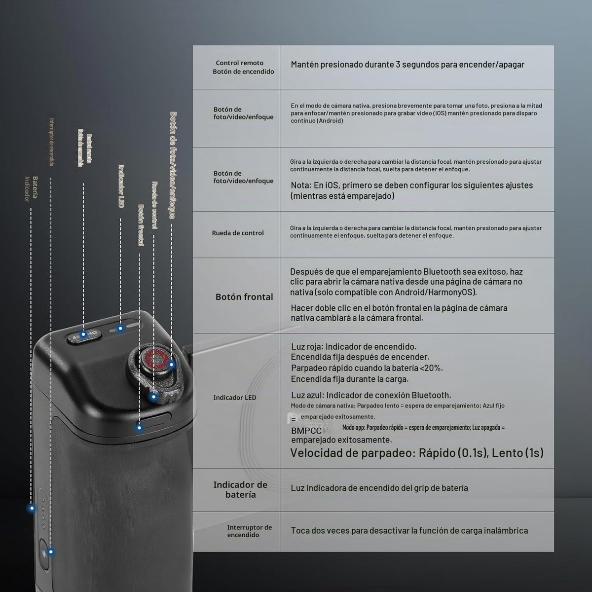 Grip de Cámara Magnético NEEWER Negro con Carga Inalámbrica y Batería 3500mAh para iPhone y Samsung