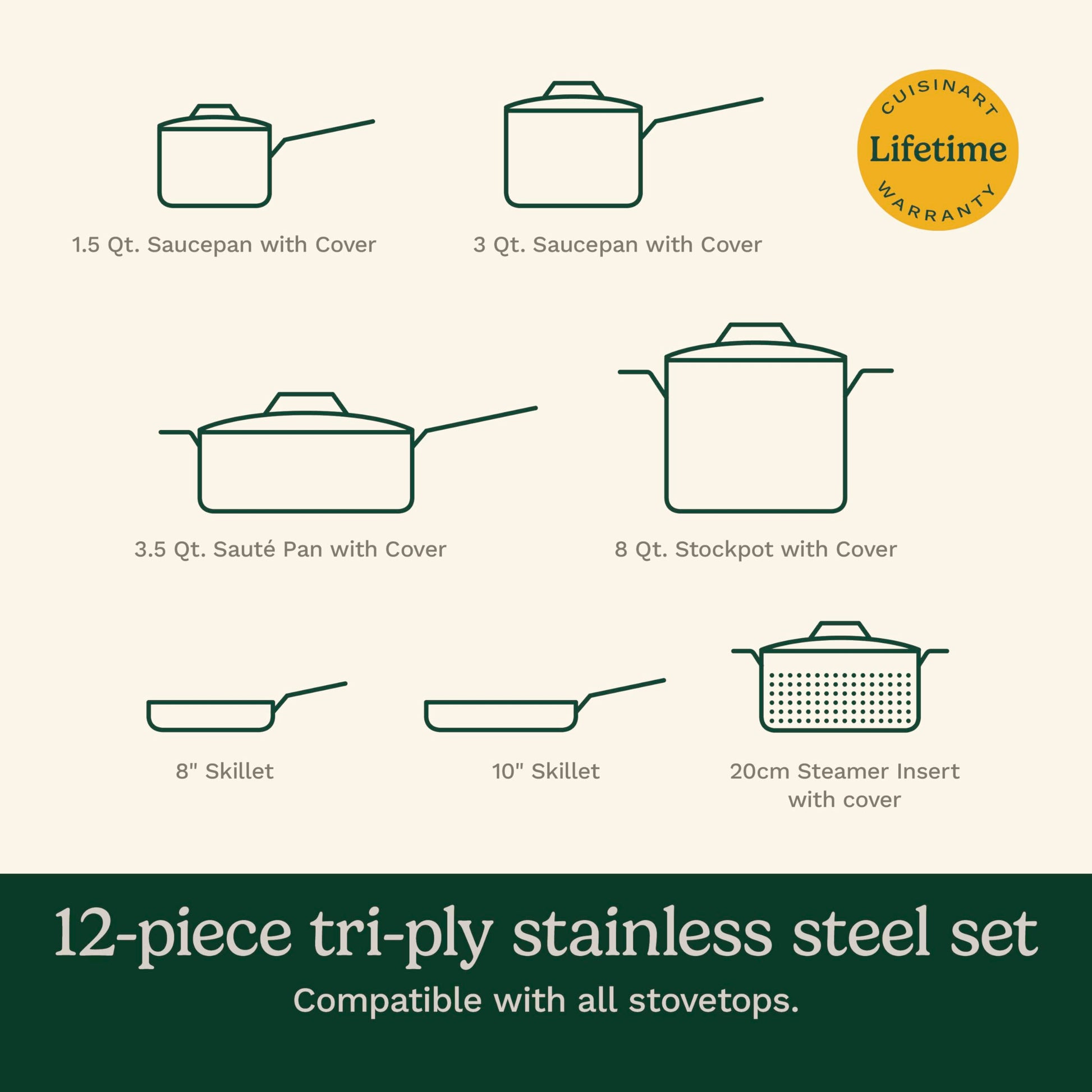 Cuisinart: MultiClad Pro - Set de utensilios y sartenes de cocina de acero inoxidable, Juego de 12 piezas