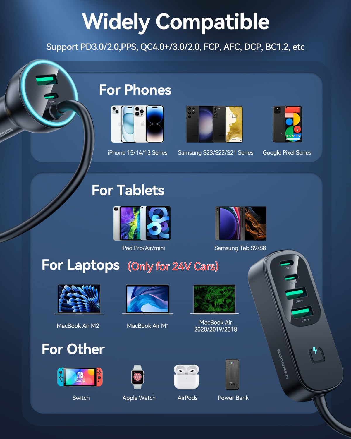 Rocoren 105W USB C Cargador de Coche, 6 Puertos para Viajes Familiares, PD 35W y QC3.0 30W Carga Rápida Multidispositivo, Cargador USB de Mechero con Cable de 5 pies para iPhone 15, iPad, Samsung S23