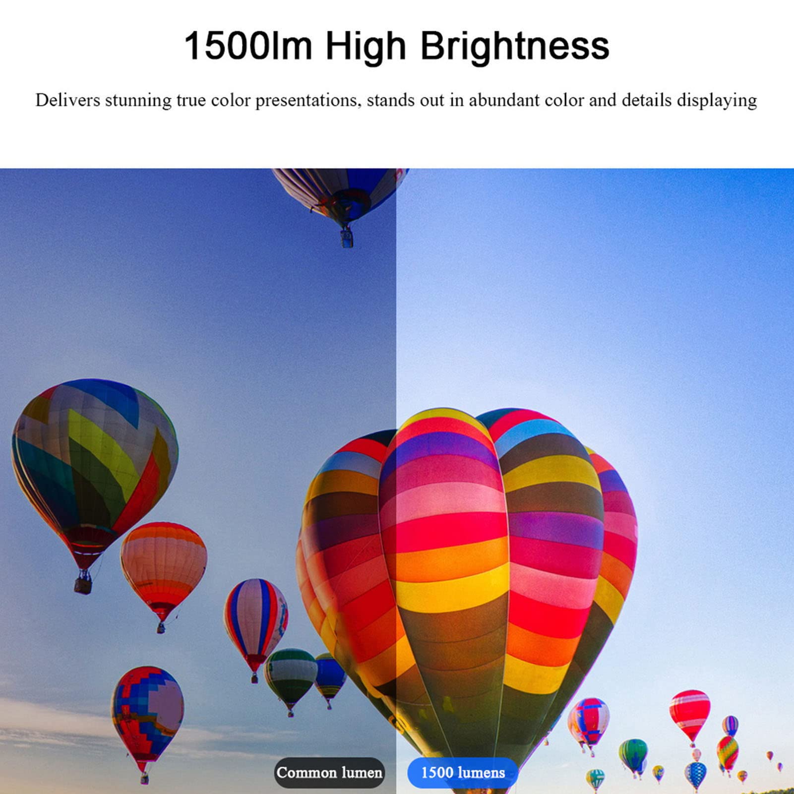 Fosa portátil LED HD 1080P Video-Projector, Mini de películas Compatible con Pantalla 1080P y 60 '', lámpara LED de 30.000 Horas de Vida útil, para Reproductor Multimedia de Cine