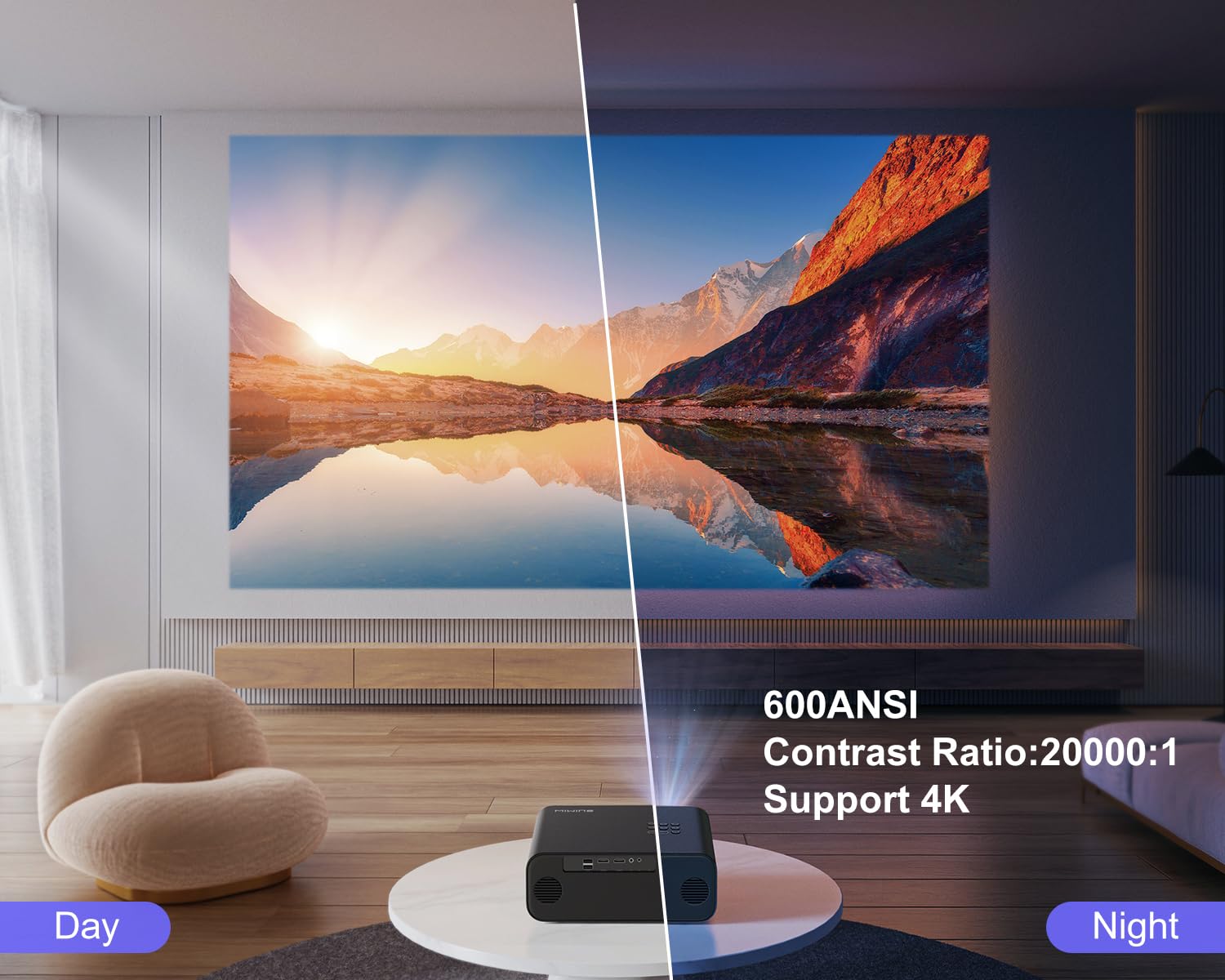 Proyector WiMiUS P62 Blanco con WiFi 6 y Bluetooth 5.2, 600ANSI Nativo 1080P y Auto 6D Keystone para iOS/Android/TV Stick