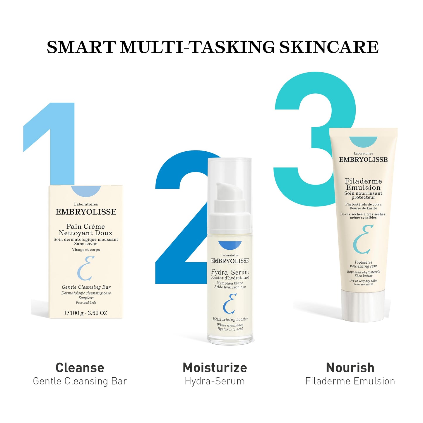 Embryolisse - Emulsión Filaderme 75 ml