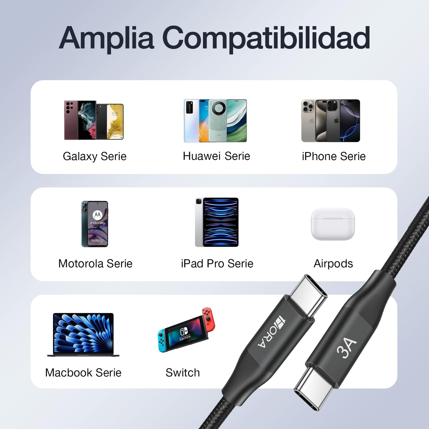 Cable USB C a USB C 60W Nylon Tejido Carga Rápida 2M para iP16/15 Galaxy S25/A05 Xiaomi Pocoswitch