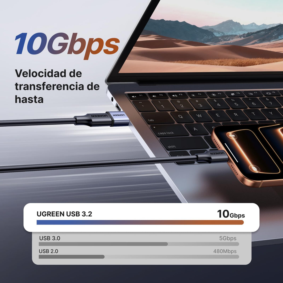 Adaptador USB C UGREEN Negro Paquete de 5 Unidades
