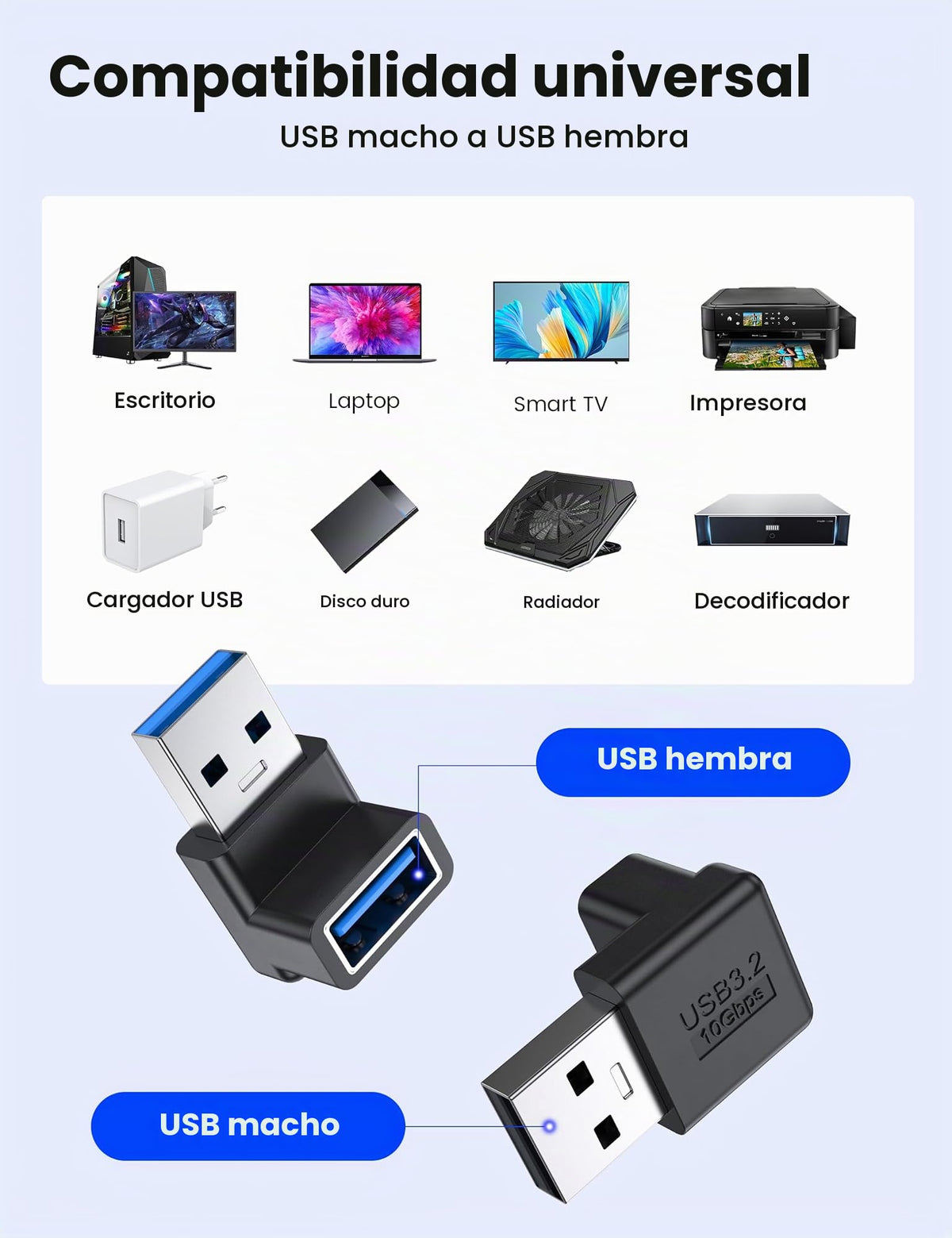 Adaptador USB 3.1 Mogood 90 Grados Ascendente y Descendente 10 Gbps
