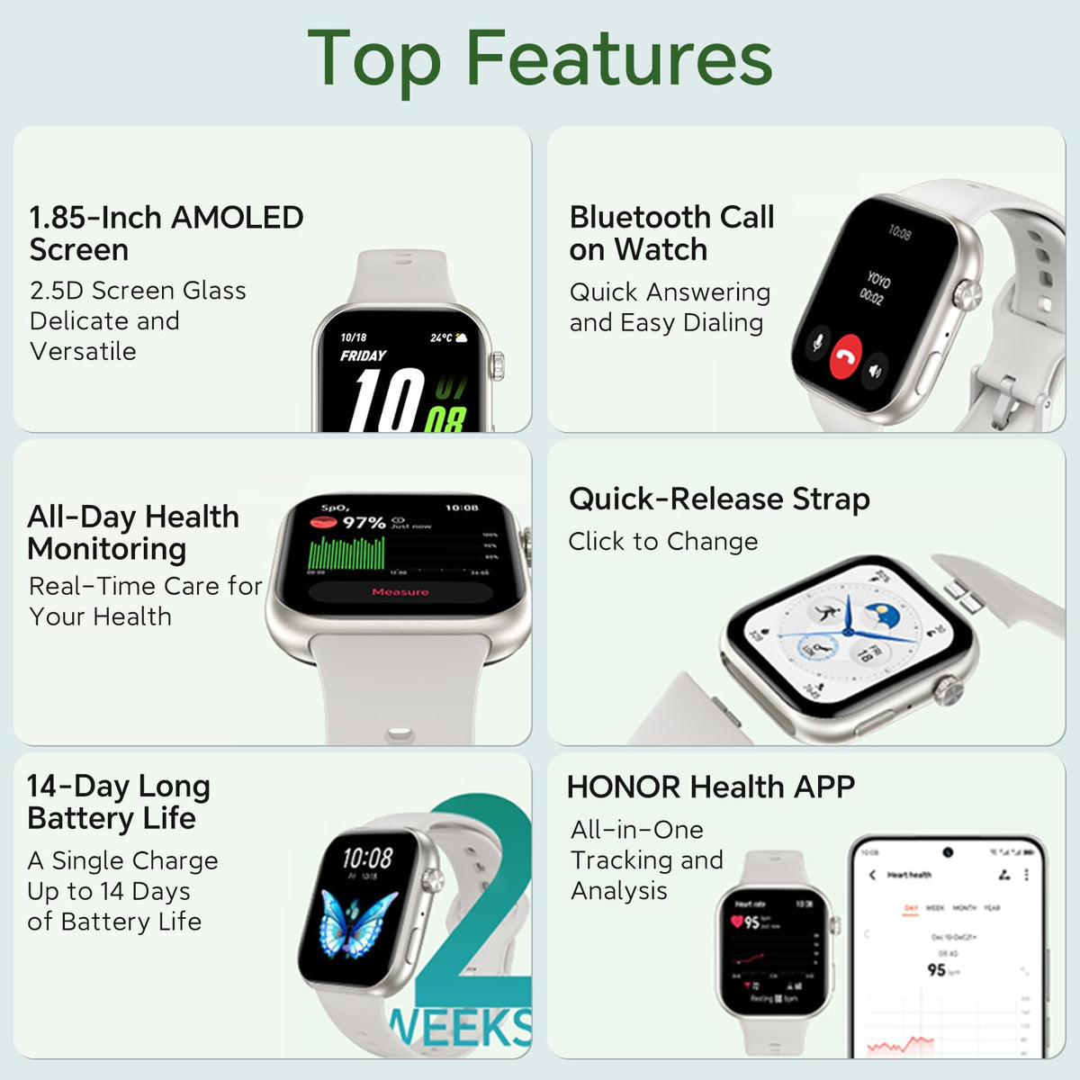 Smartwatch HONOR Choice 2i Negro 1.85 Pulgadas AMOLED 14 Días Autonomía para Hombre
