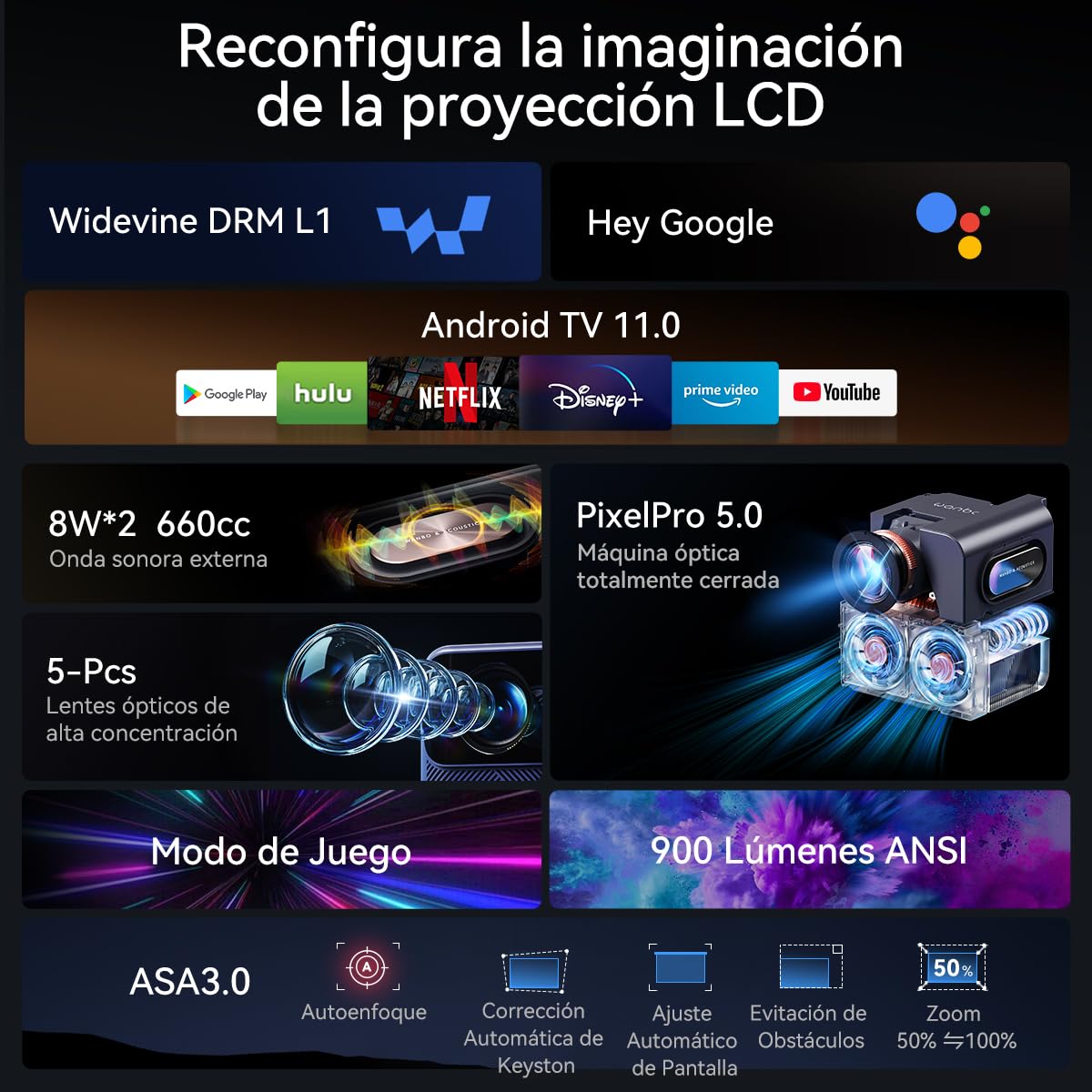 Proyector Wanbo Mozart 1 Pro Blanco Compatibilidad 4K Android TV 11.0 WiFi Bluetooth 900 Lúmenes ANSI Enfoque Automático